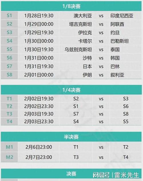 2024亚洲杯赛程时间表最新中国队，2024年1月亚洲杯赛程