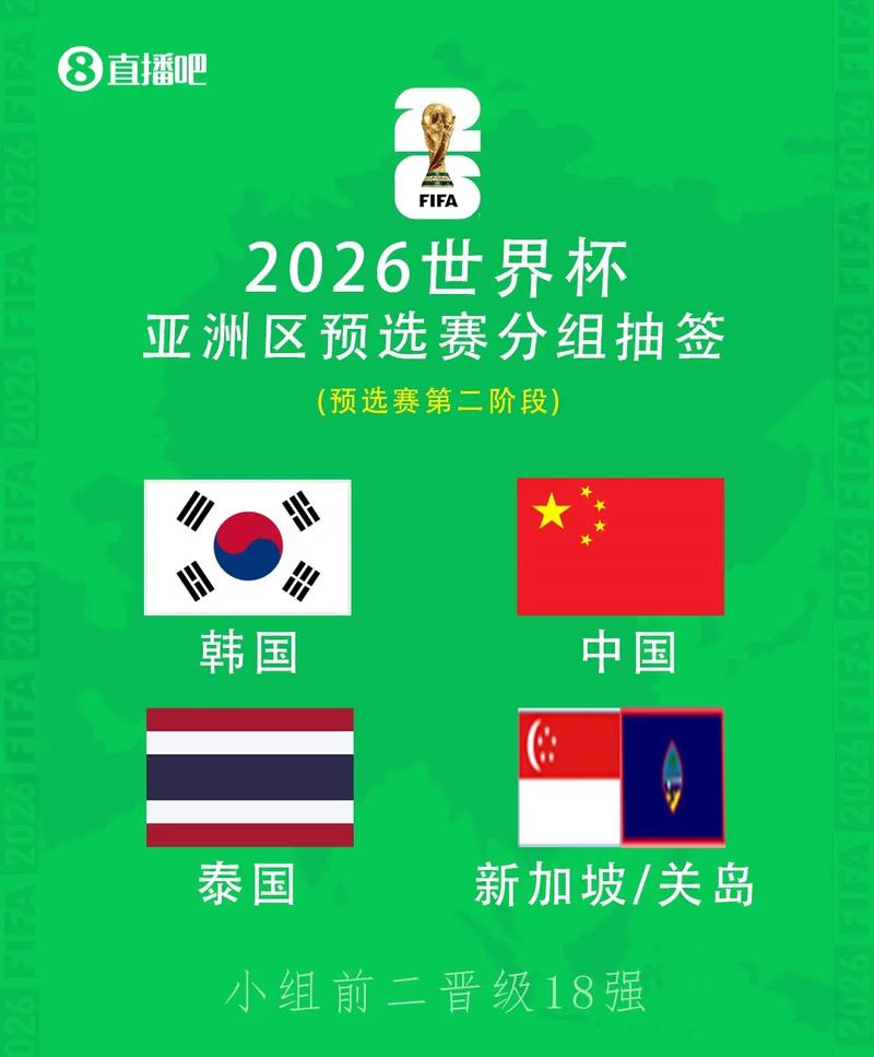 2026年世界杯 2026年世界杯有哪些国家